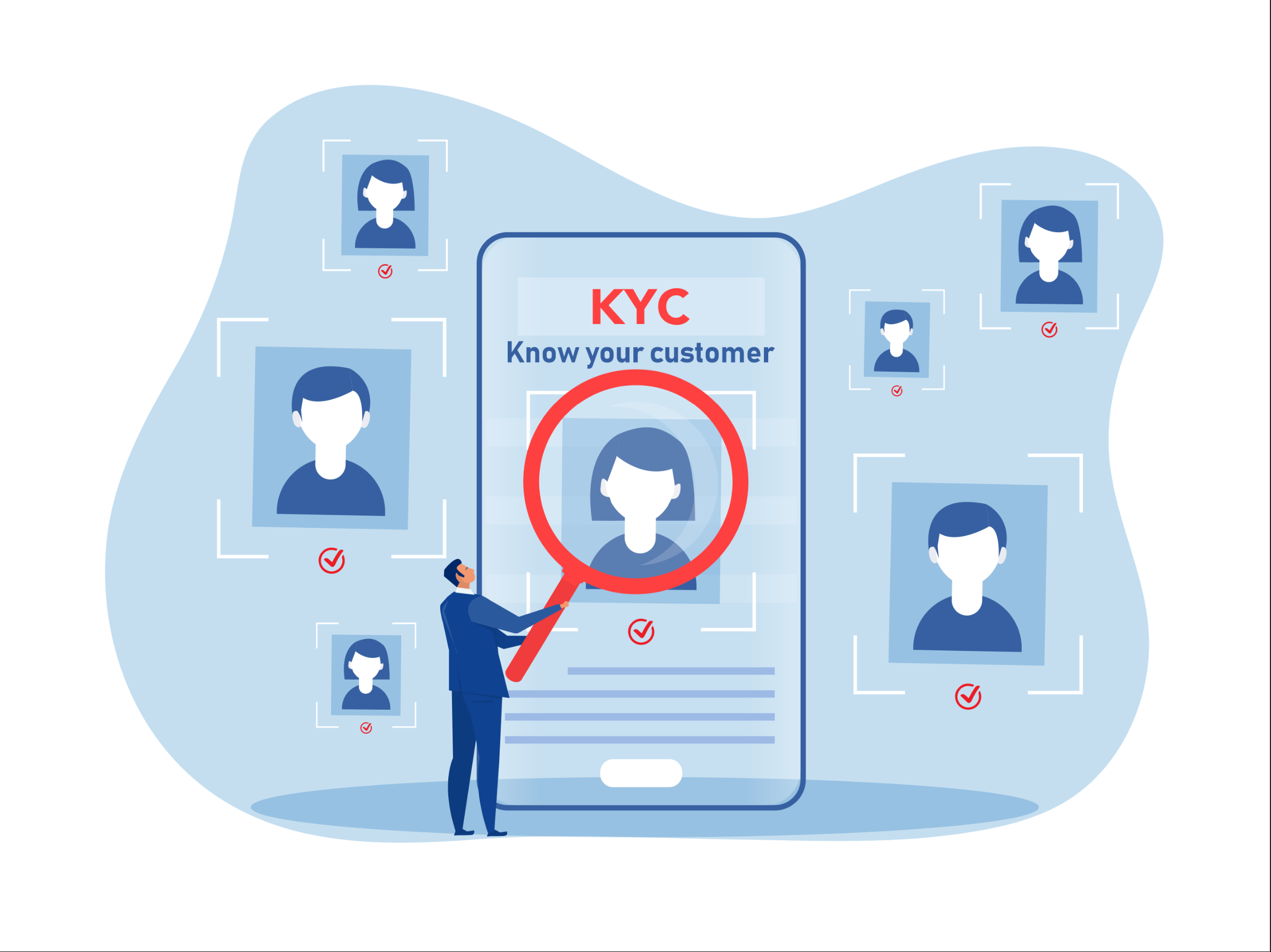 What Is The Full Form Of Kyc In Banking